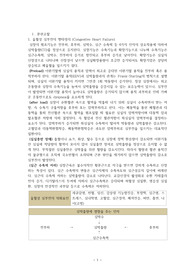 성인실습, 울혈성심부전 간호과정입니다. CHF(Congestive Heart Failure), 지난학기 A+받은 자료입니다.