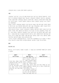 구약성경의 타나크 구조와 신학에 대하여 논술하시오