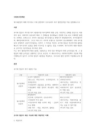 복지4분법에 대해 제시하고 이와 관련하여 우리나라의 복지 발전단계를 적용 설명해보시오