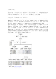 본인이 속한 조직(기업)의 전략을 생각해보면서 다음을 작성해 보시오. 미취업자라면 본인의 인생전략을 생각해 보면서 작성해 보시오. (표지