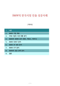 BMW의 한국시장 진출 성공사례