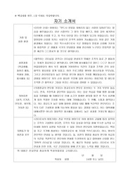 해군 예비장교후보생 합격자 자기소개서