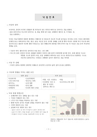 낙상간호
