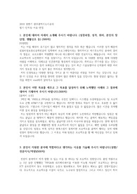 광주광역시도시공사 IT, 전산직 자기소개서, 자소서