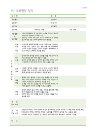 (만4세)1학기 부모면담일지