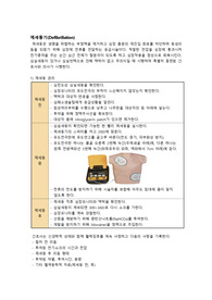 제세동기(Defibrillation)