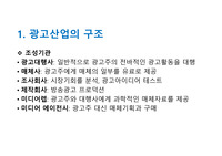 광고학개론 CH3 광고산업 (요약)
