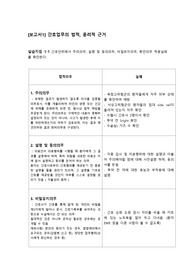 간호관리학 간호업무의 법적, 윤리적 근거, 윤리적 의무, (주의의무, 설명 및 동의의무, 확인의무, 비밀유지의무윤리적 딜레마, 윤리적 이슈
