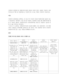 사회복지 실천현장 중 장애인복지시설의 종류와 시설의 서비스 내용을 기술하고 사회복지사로서 역할 및 강점관점으로 자신만이 할 수 있는 역할은 무엇인지 기술하시오.