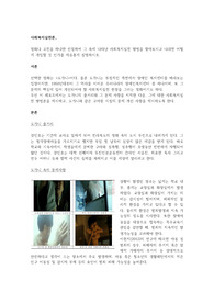 영화나 고전을 하나만 선정하여 그 속에 나타난 사회복지실천 방법을 찾아보시고 나라면 어떻게 개입할 것 인가를 자유롭게 설명하시오.