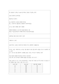 코레일 하반기 기출 - 수리영역