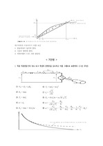 광운대학교 전기공학과 3학년 1학기 전기기계1 시험자료