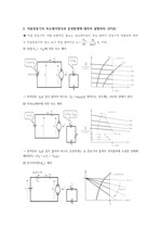 광운대학교 전기공학과 3학년 1학기 전기기계1 시험자료