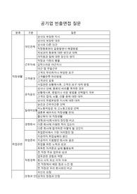 공기업 면접(pt,인성) 기출 질문 모음 총합본