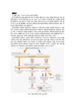 환자 케이스 Case] Actinic Keratoses(광선각화증) 진단받은 Sequelae Of Intracranial  Hemmorhage 여성 환자 사례 레포트