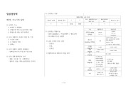 임상영양 - 기말