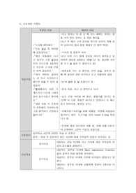 충격적인 사건과 관련된 외상 후 증후군
