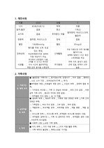 지역사회 케이스 (보건교육 포함)