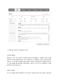 롯데카드 공채 합격 자소서