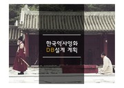 한국역사영화 DB 설계