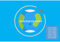 (18년도 A+) 다국적기업 성공,실패사례