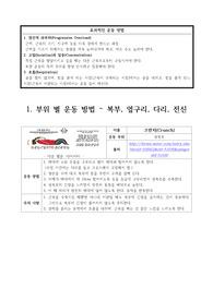 [A+] 교양 운동 과목 - 운동 내용 정리