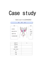 A+ case study, Acute cystitis,  급성 방광염 케이스 스터디, 간호진단, 간호과정 3개
