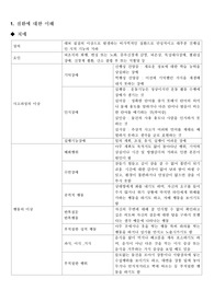 치매 간호과정 케이스 사례보고서