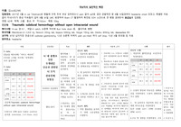 뇌 조직 관류장애 위험성