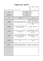 2017 만2세 3월 관찰일지