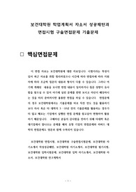 보건대학원 학업계획서 자소서 성공패턴과 면접시험 구술면접문제 기출문제