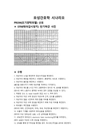 모성간호학 시나리오, PROM 시나리오, 만기하강 시나리오, 조산 시나리오
