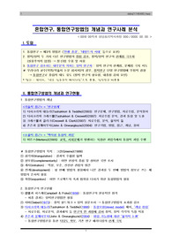 [A+][질적연구방법론]혼합연구, 통합연구방법의 개념과 연구사례 분석