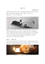 [기초광학실험] 빛과 색 결과보고서