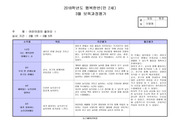 만2세 3월 보육평가