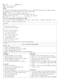 모성, 여성 케이스스터디 간호진단 2개 - 분만 1기 감각 저하과 관련된 배뇨장애, 분만2기 태아 만출과 관련된 비효과적 대처