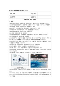 지역사회간호학 보건소 국내 외 보건 정책 비교 (금연 정책 한국 일본 호주)
