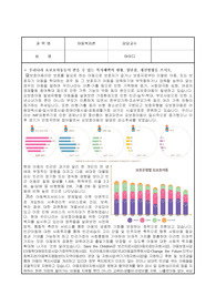요보호아동 복지혜택 현황, 장단점, 개선방향