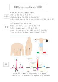 EKG 방법 및 판독