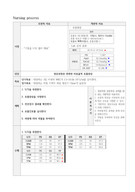[아동간호]폐렴 case study 염증과정과 관련된 비효율적 호흡양상