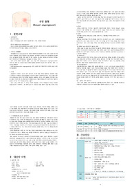 [A+ case] 모성간호학 - 유방울혈 문헌고찰/간호력/진단검사/투약/간호과정(진단 2개)/결론 및 제언/출처