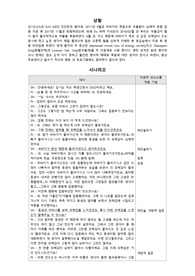 정신간호학 치료적의사소통 시나리오 (우울증)