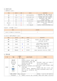 아동간호학 성홍열케이스 (사정, 진단, 과정)