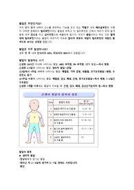 신생아 황달 퇴원 교육 자료