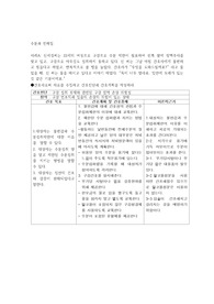 기본간호학 (비판적사고) 수분과 전해질