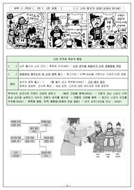 학생 배움활동중심 수업용 한국사 학습지(고려 시대)