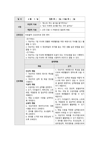 NANDA 변비 간호과정입니다