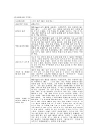 독서활동상황기록표, 스티브 잡스 (월터 아이작슨)