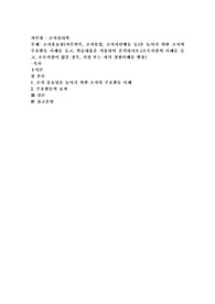 조직유효성(직무만족, 조직몰입, 조직시민행동 등)을 높이기 위한 조직의 주요활동 사례를 들고, 학습내용을 적용하여 분석하시오