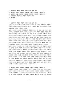 낭만주의의 특징과 특징적 기악 양식 및 성악 양식